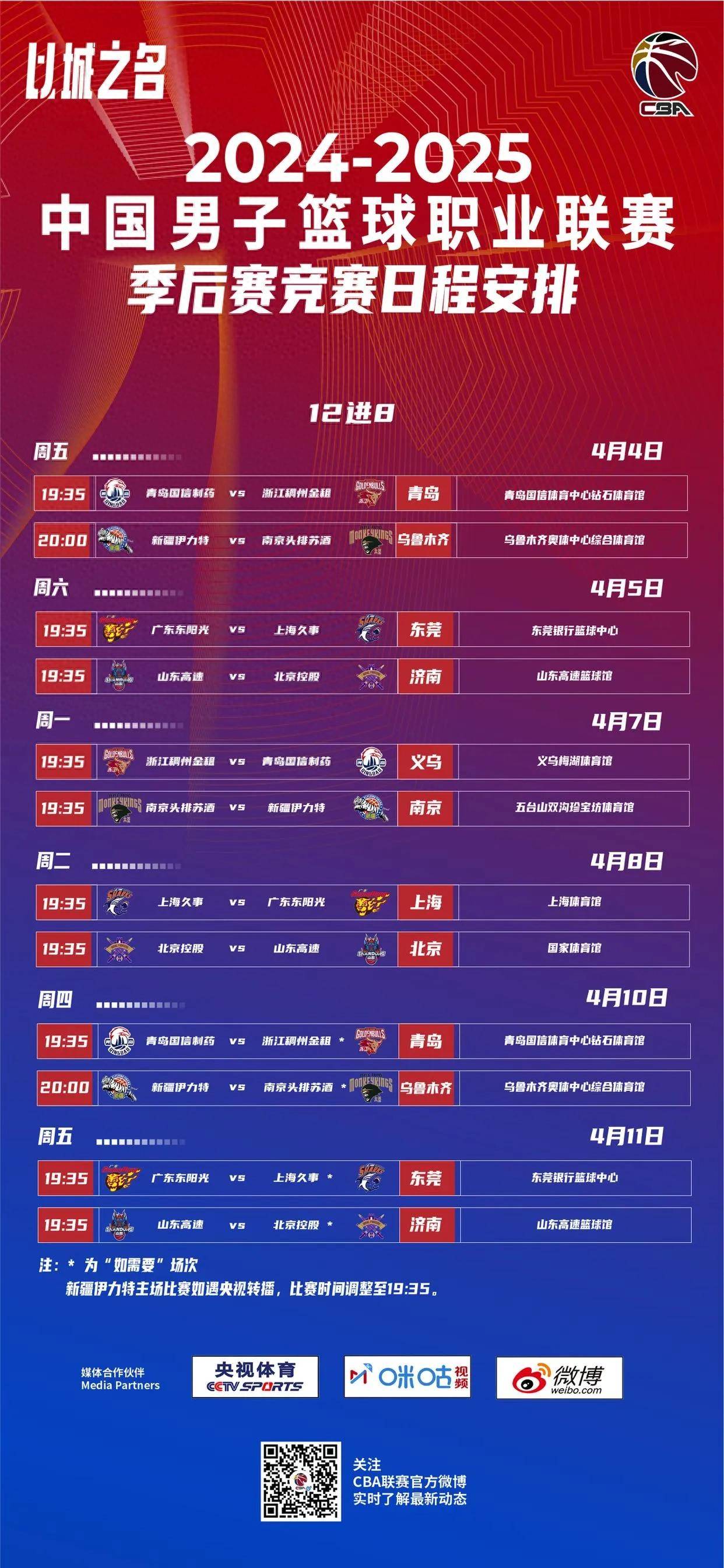 pg关于今晨CBA季后赛传出新动向，皇家社会强势反弹，管理层表态：管理层满意，控场能力受关注的信息